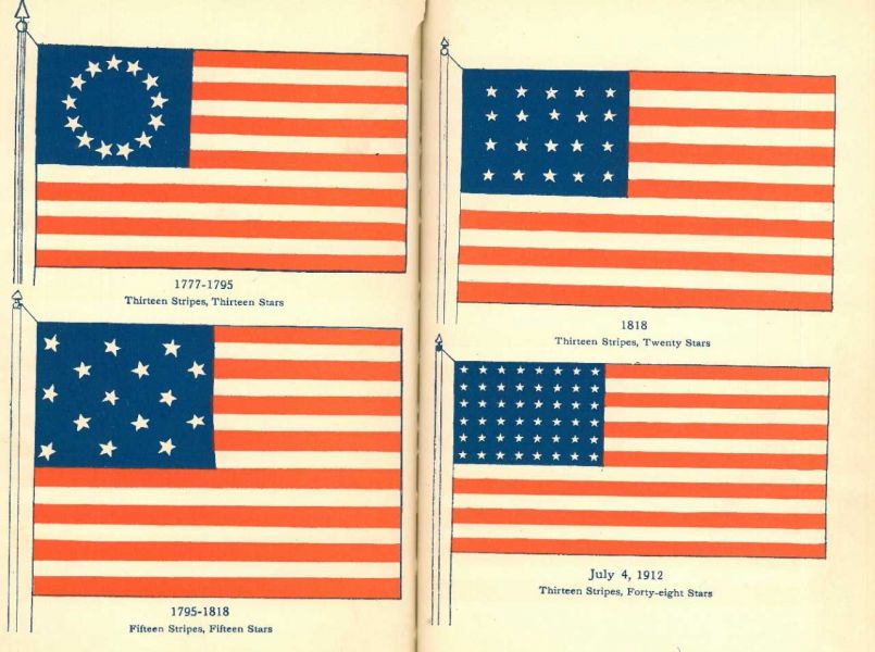 Fourth of July flags